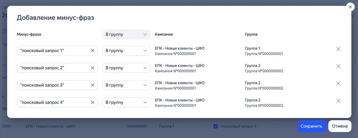 Окно «Добавление минус-фраз»: выбранные поисковые запросы подставлены в кавычках, рядом выбор уровня «В группу»