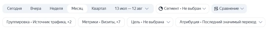 Панель управления отчётом: период, «Сегмент», «Сравнение», «Группировка», «Метрики», «Цель» и «Атрибуция»