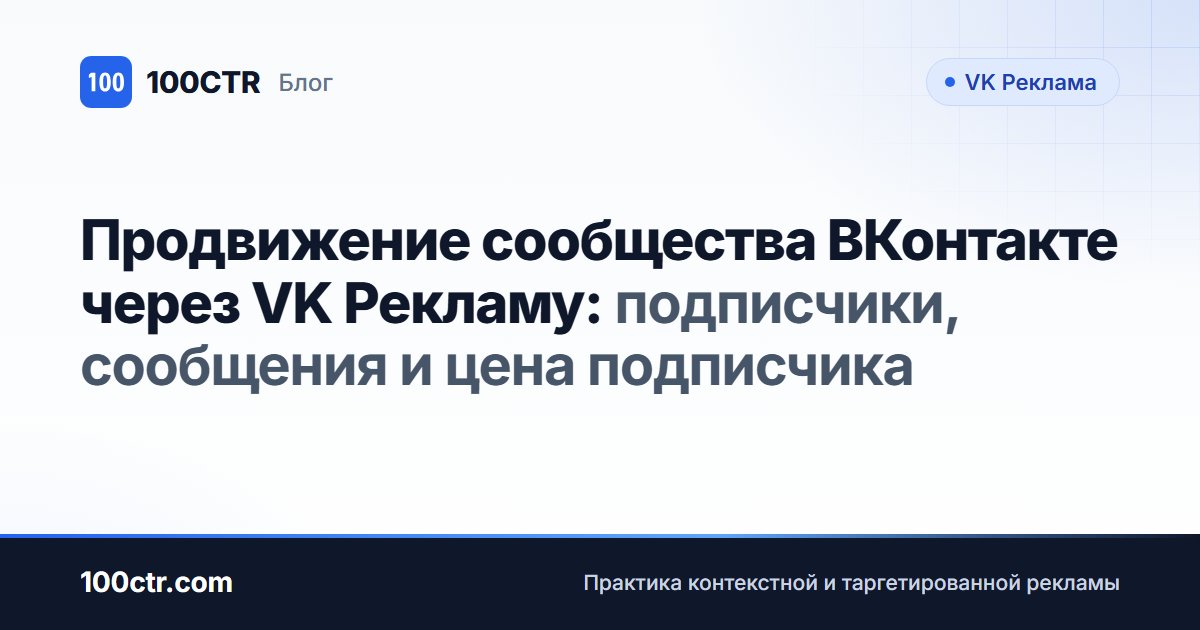 Обложка статьи «Продвижение сообщества ВКонтакте через VK Рекламу: подписчики, сообщения и цена подписчика»