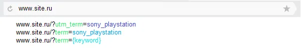 Адрес www.site.ru с параметрами «utm_term=sony_playstation», «term=sony_playstation» и макросом «term={keyword}»
