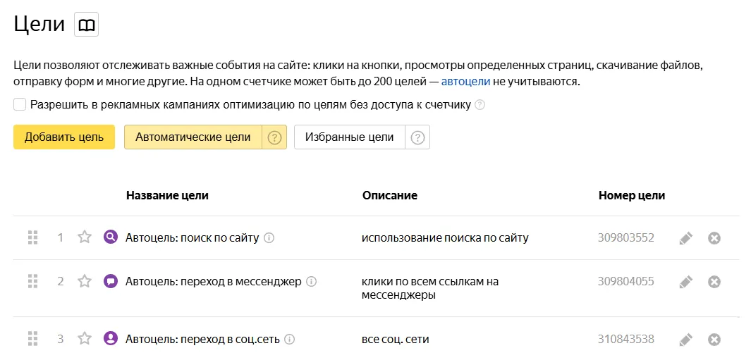 Вкладка «Цели» в настройках счётчика: кнопки «Добавить цель» и «Автоматические цели», список автоцелей и опция оптимизации без доступа к счётчику